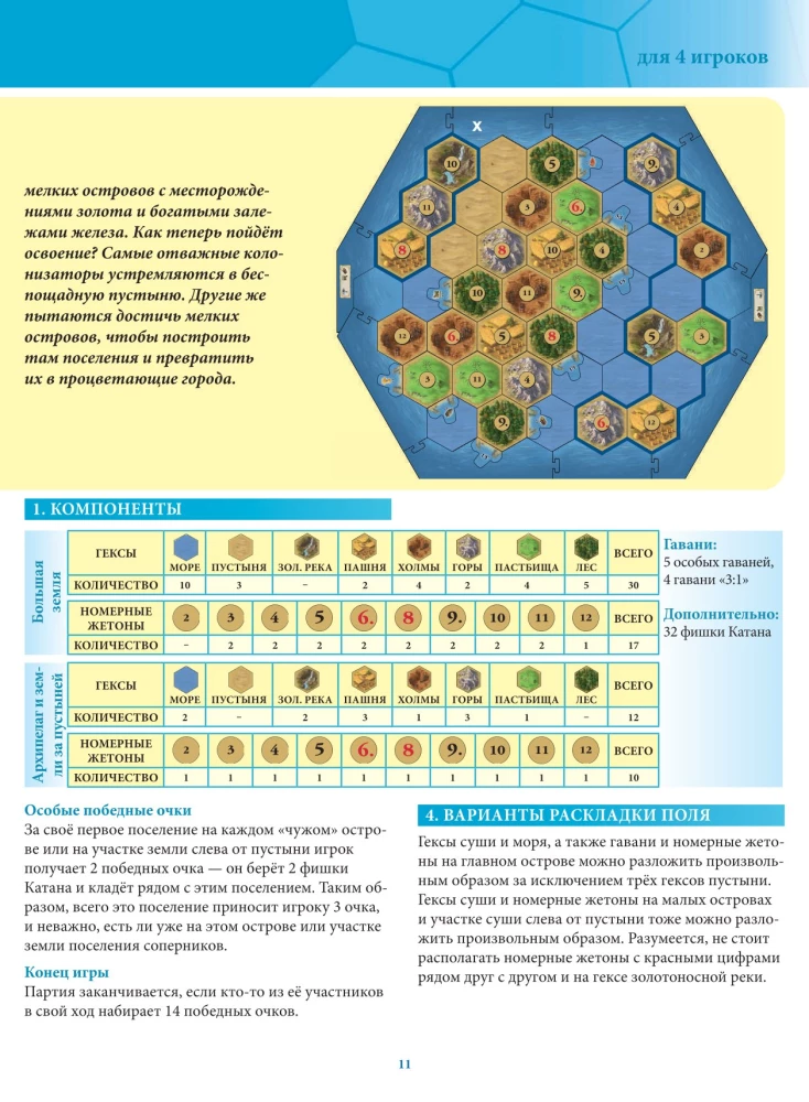 Brettspiel - Catan: Seefahrer (Erweiterung)